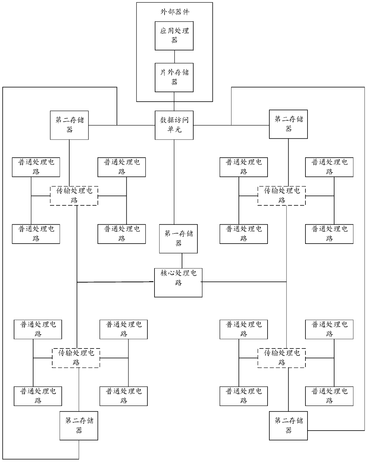 Intelligent pedestrian violation behavior management method and related product