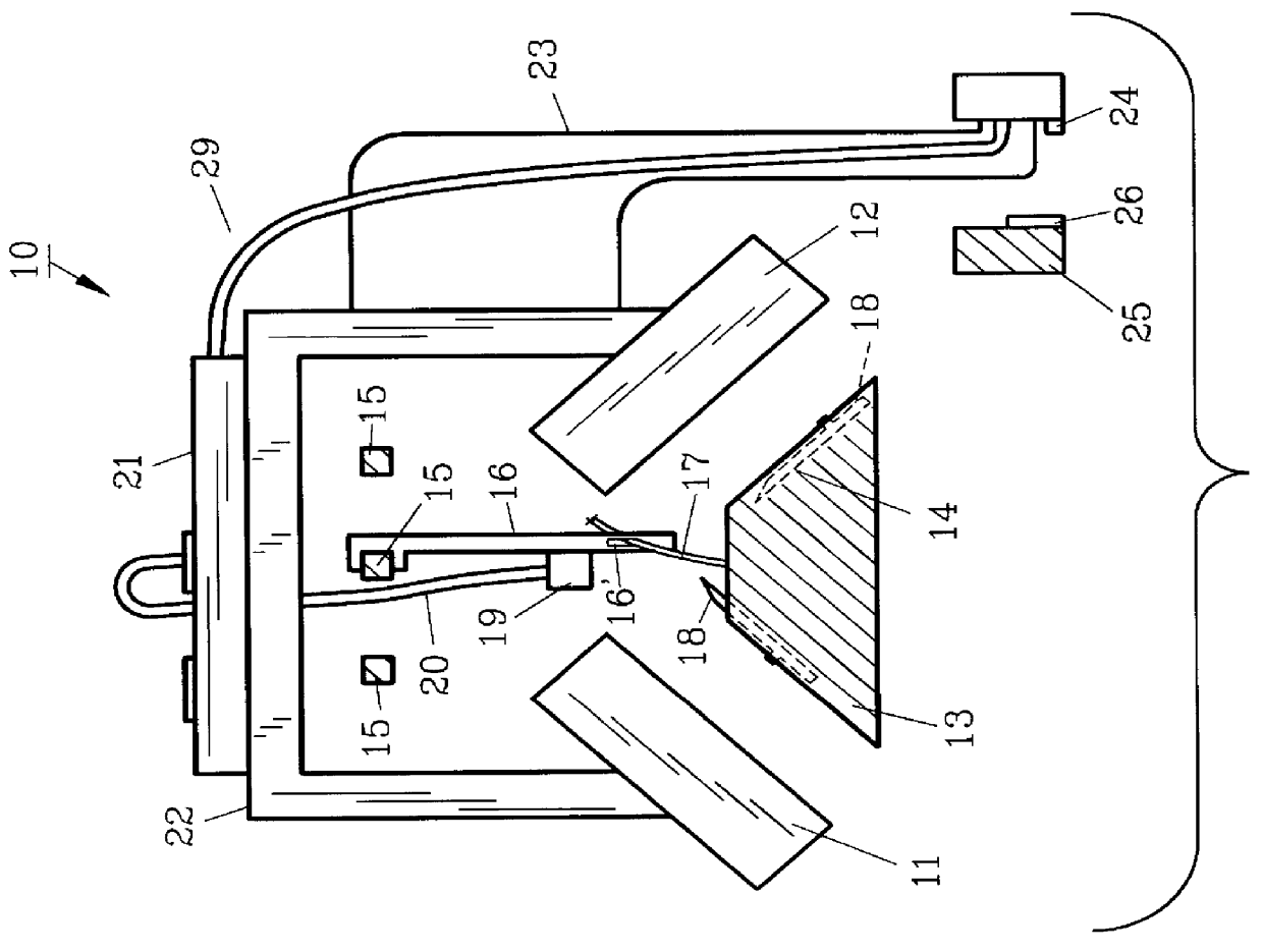 Flat bed yarn measuring device and method