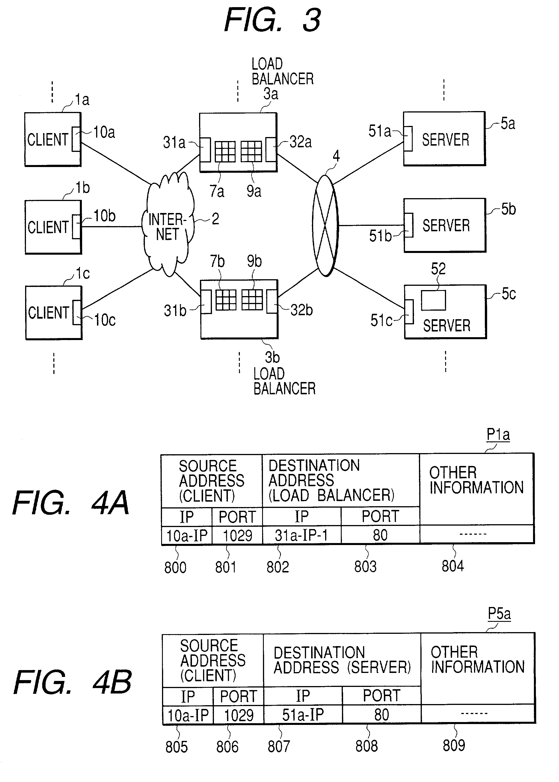 Information processing system accessed through network and control method of packet transfer load