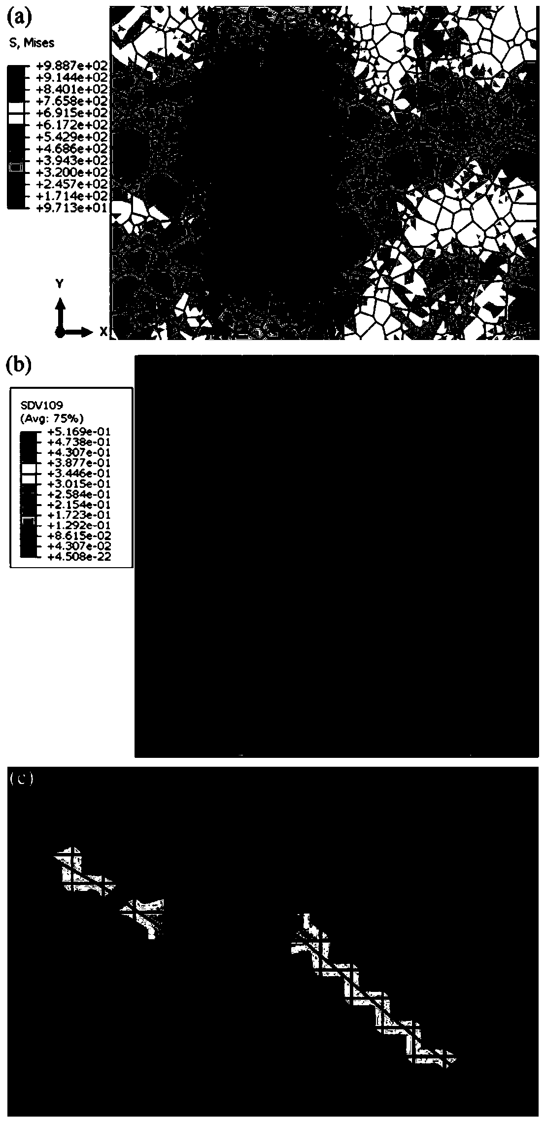 Damage and fatigue life evaluation method based on crystal plastic welding process model