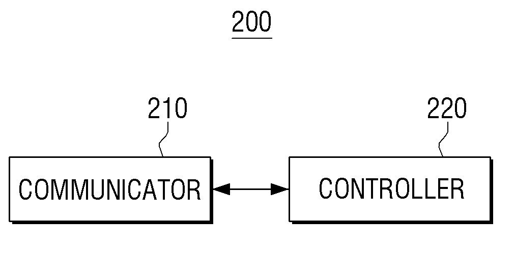 Display apparatus and control method thereof