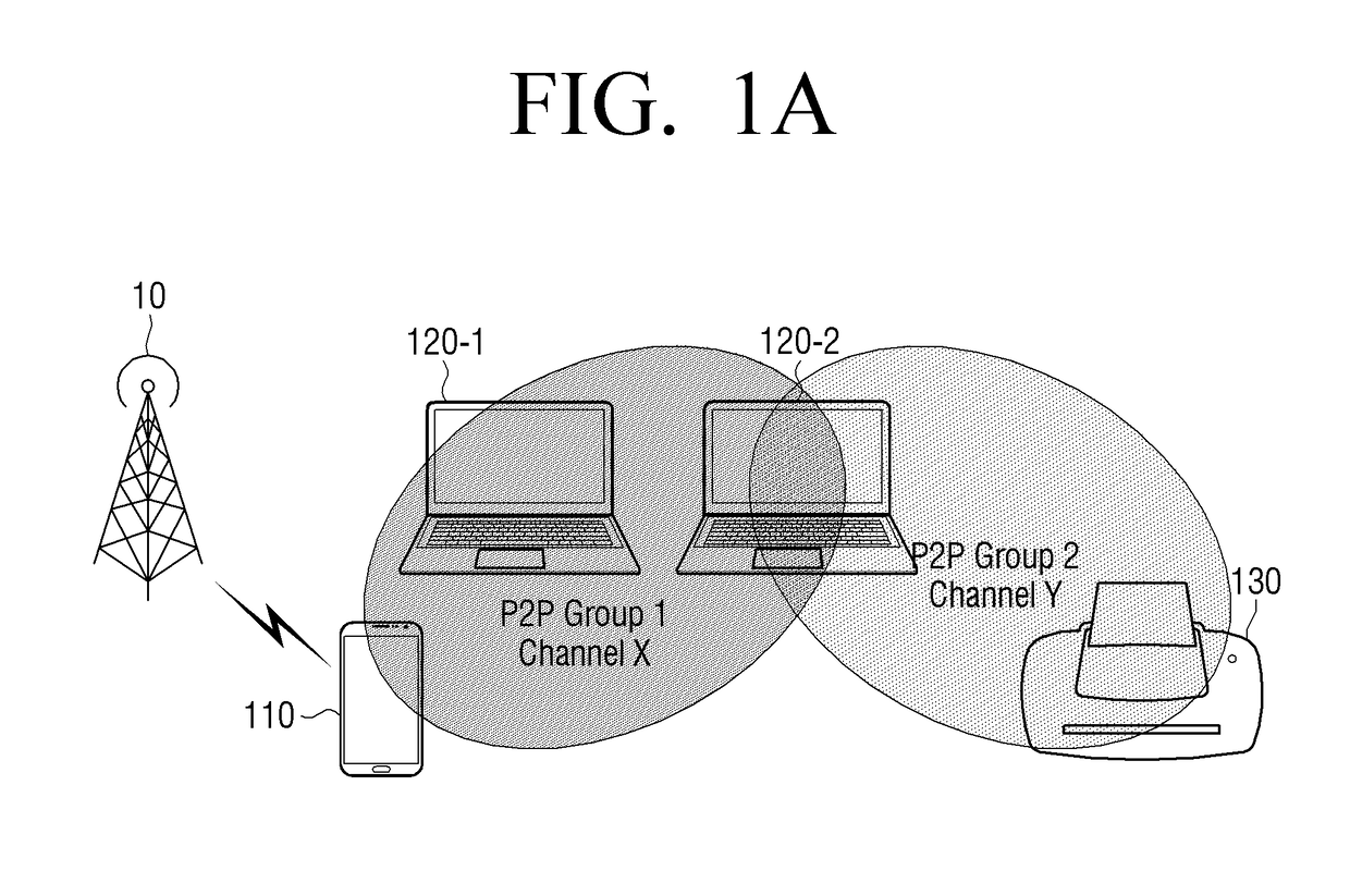 Display apparatus and control method thereof