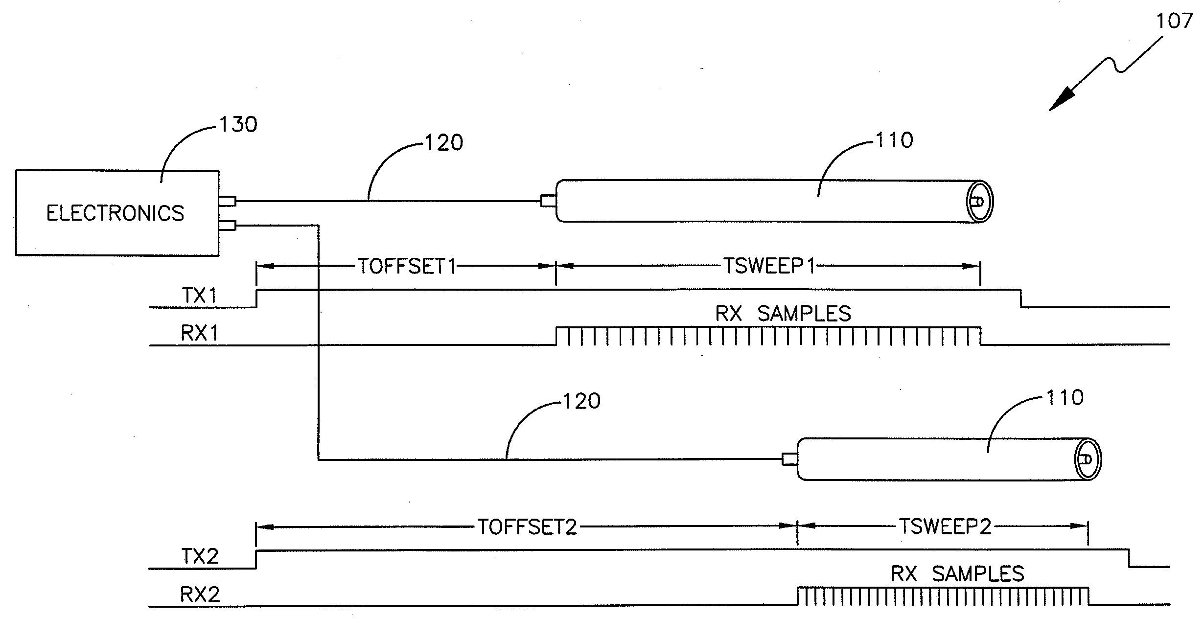 System and method for optimizing sweep delay and aliasing for time domain reflectometric measurement of liquid height within a tank