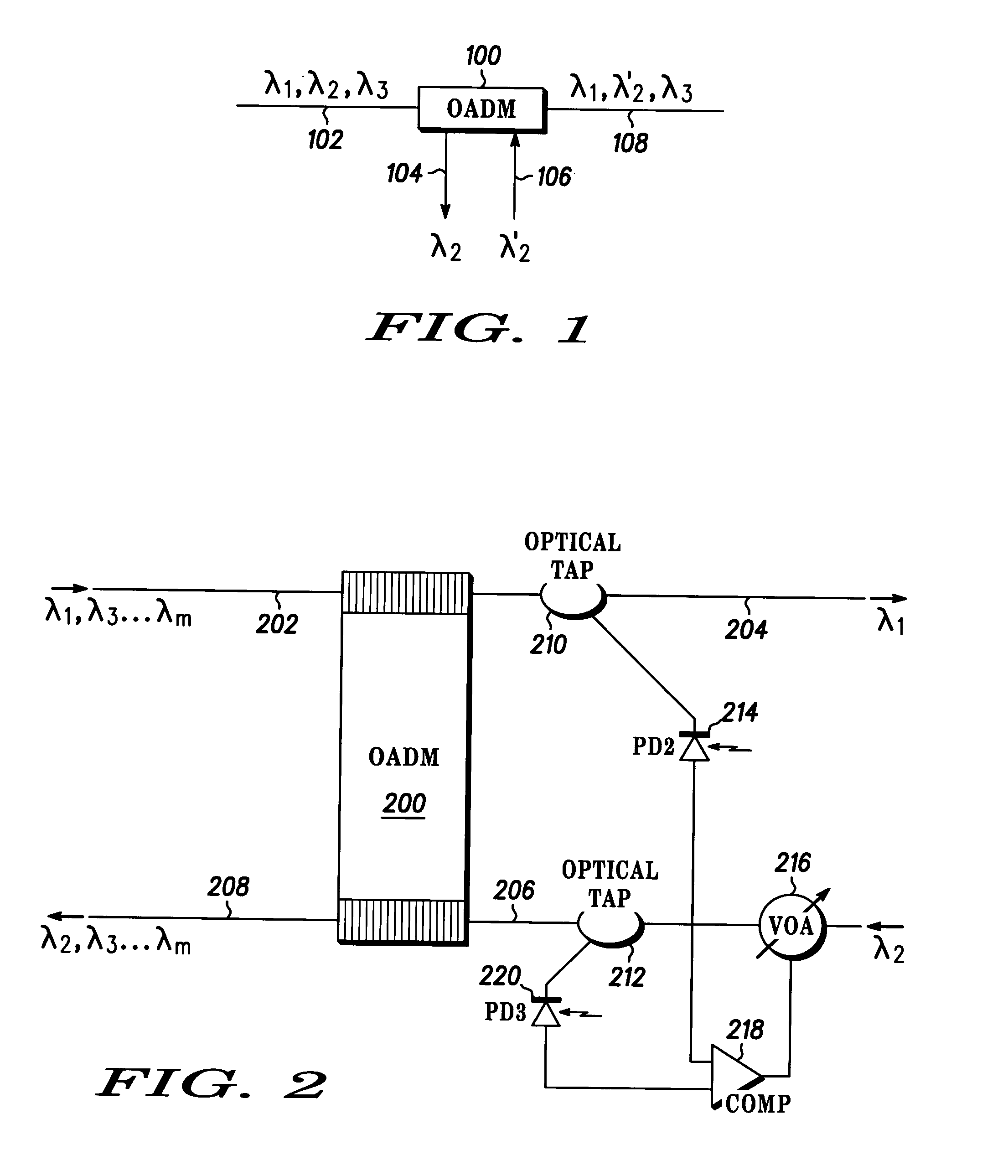 Method and apparatus for balancing the power of optical channels traversing an optical add drop multiplexer