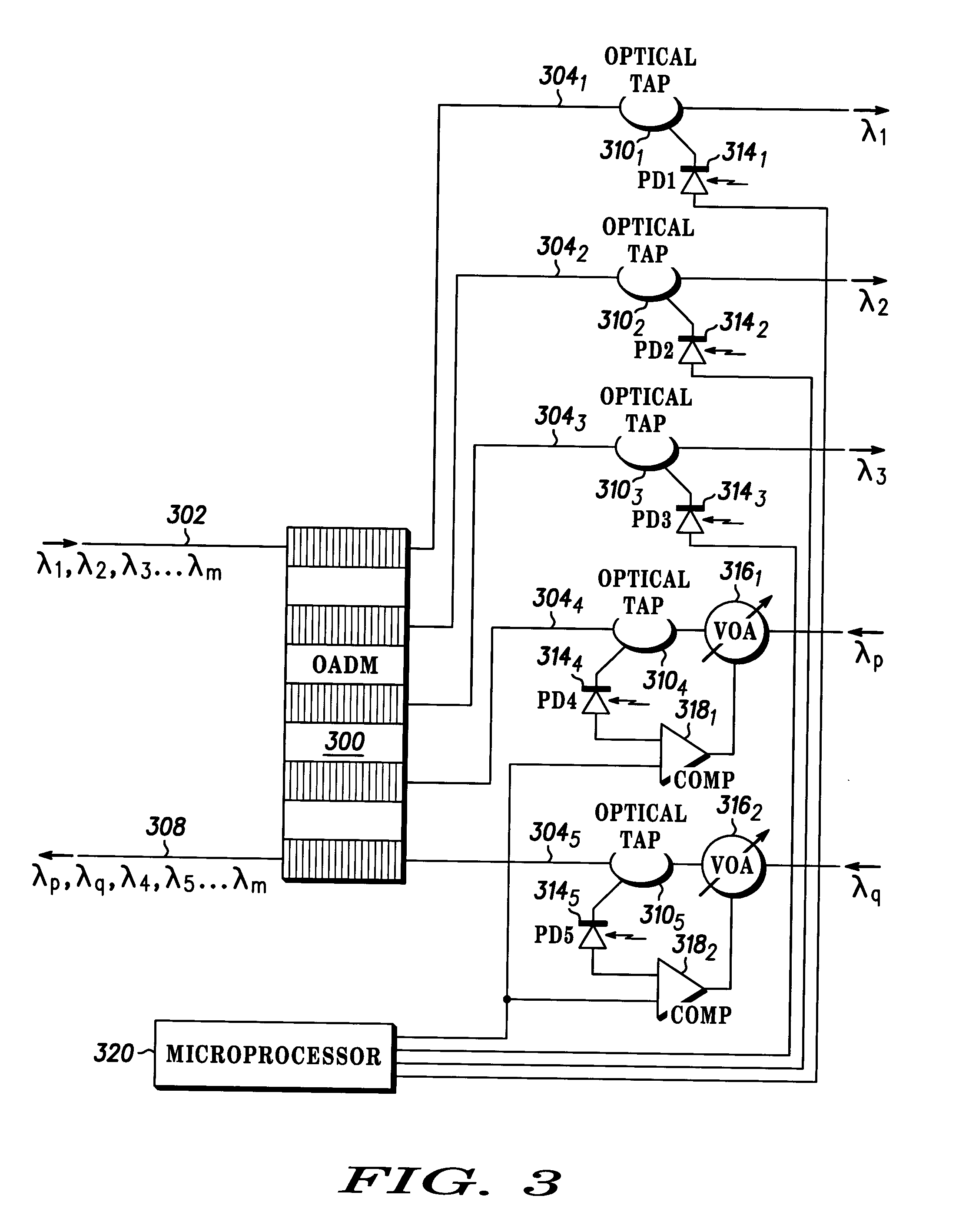 Method and apparatus for balancing the power of optical channels traversing an optical add drop multiplexer