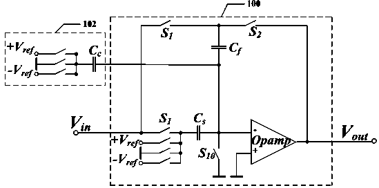 Pipeline ADC (analog to digital converter) and error calibration method thereof