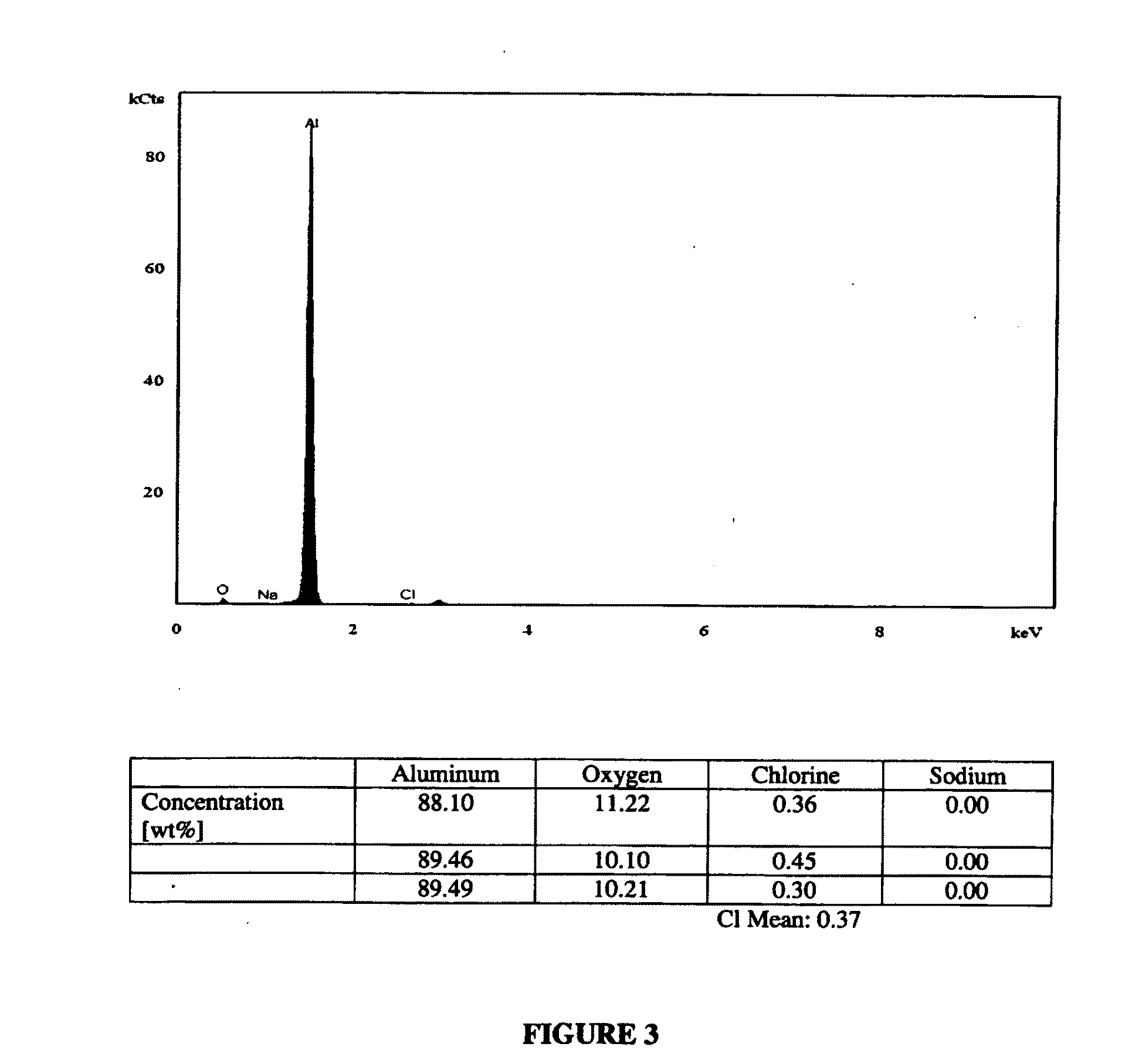 Microporous metals and methods for hydrogen generation from water split reaction