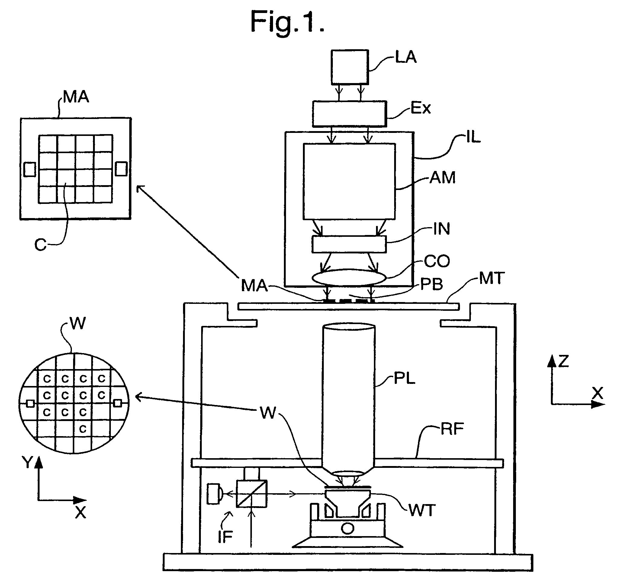 Calibrating a lithographic apparatus