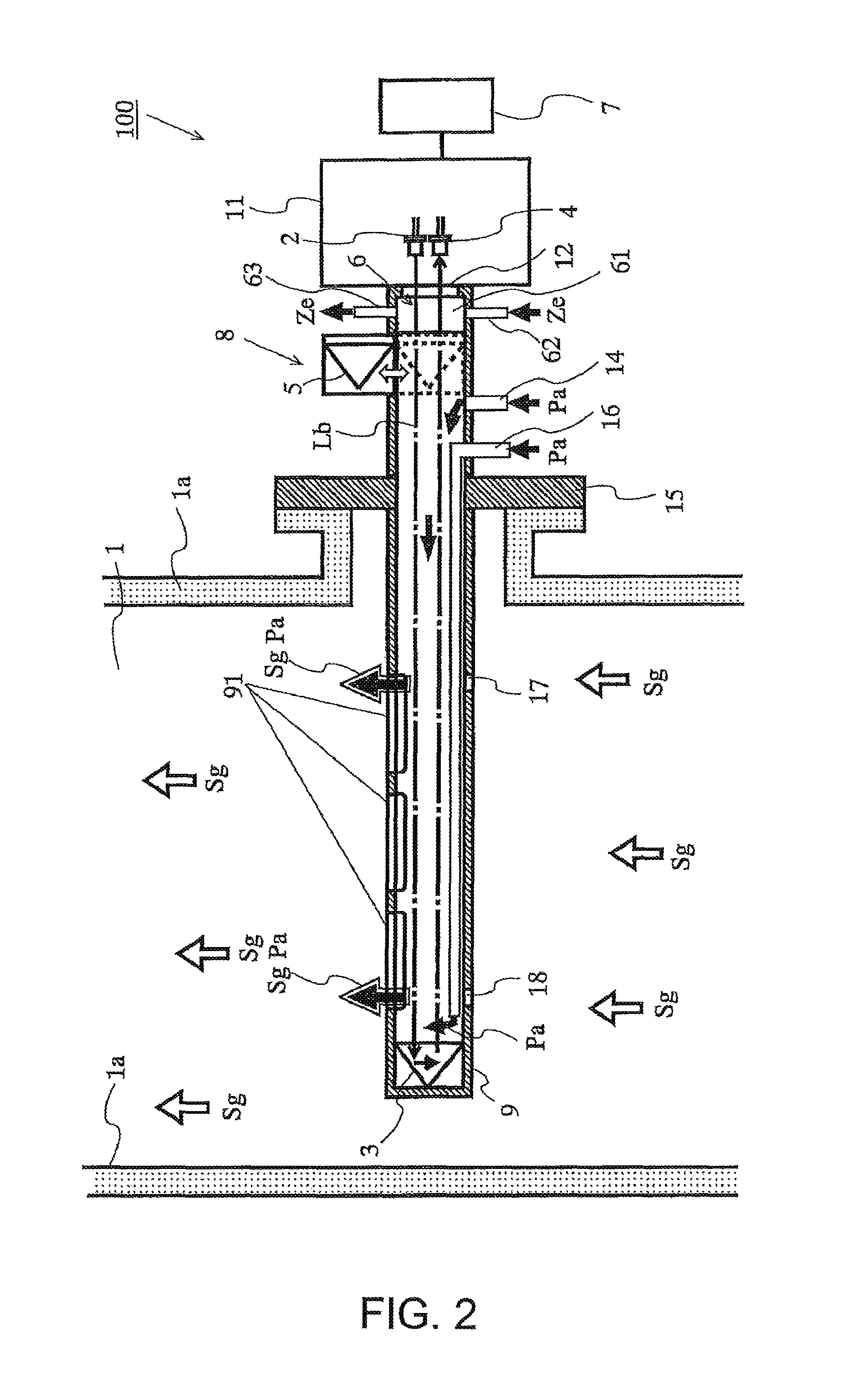 Gas analysis apparatus