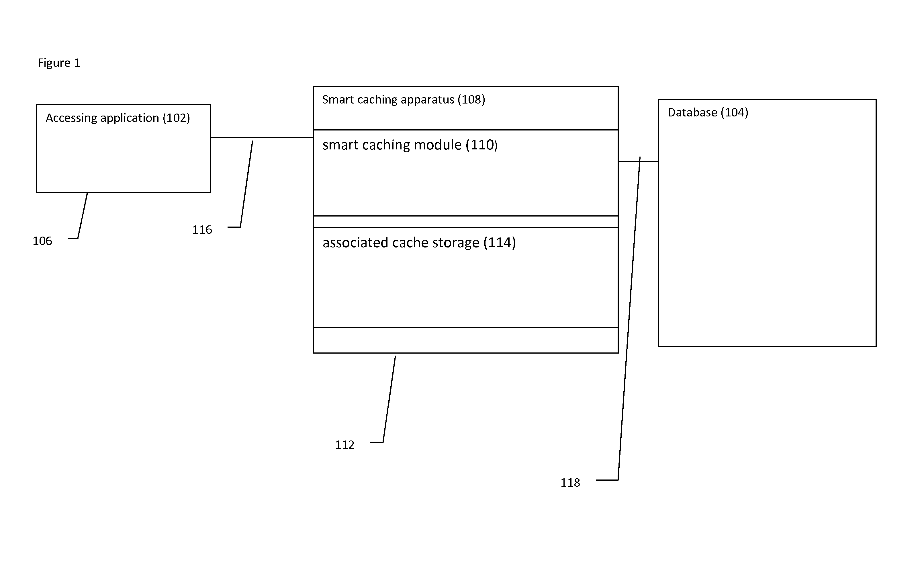 Smart database caching