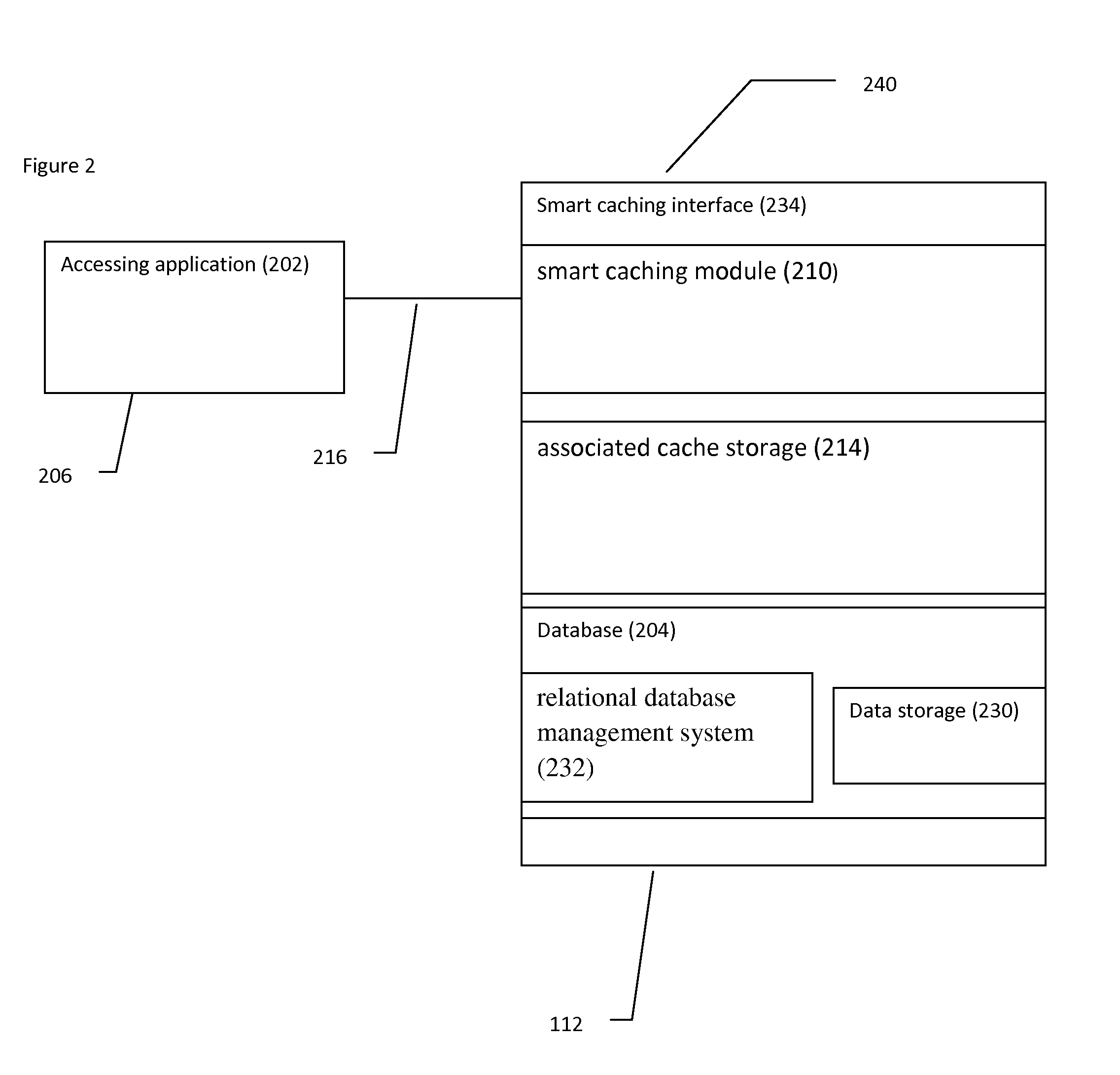 Smart database caching