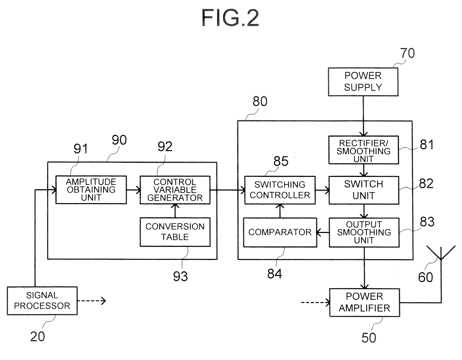 Power supply apparatus, amplifier apparatus, radio apparatus and reproducing apparatus