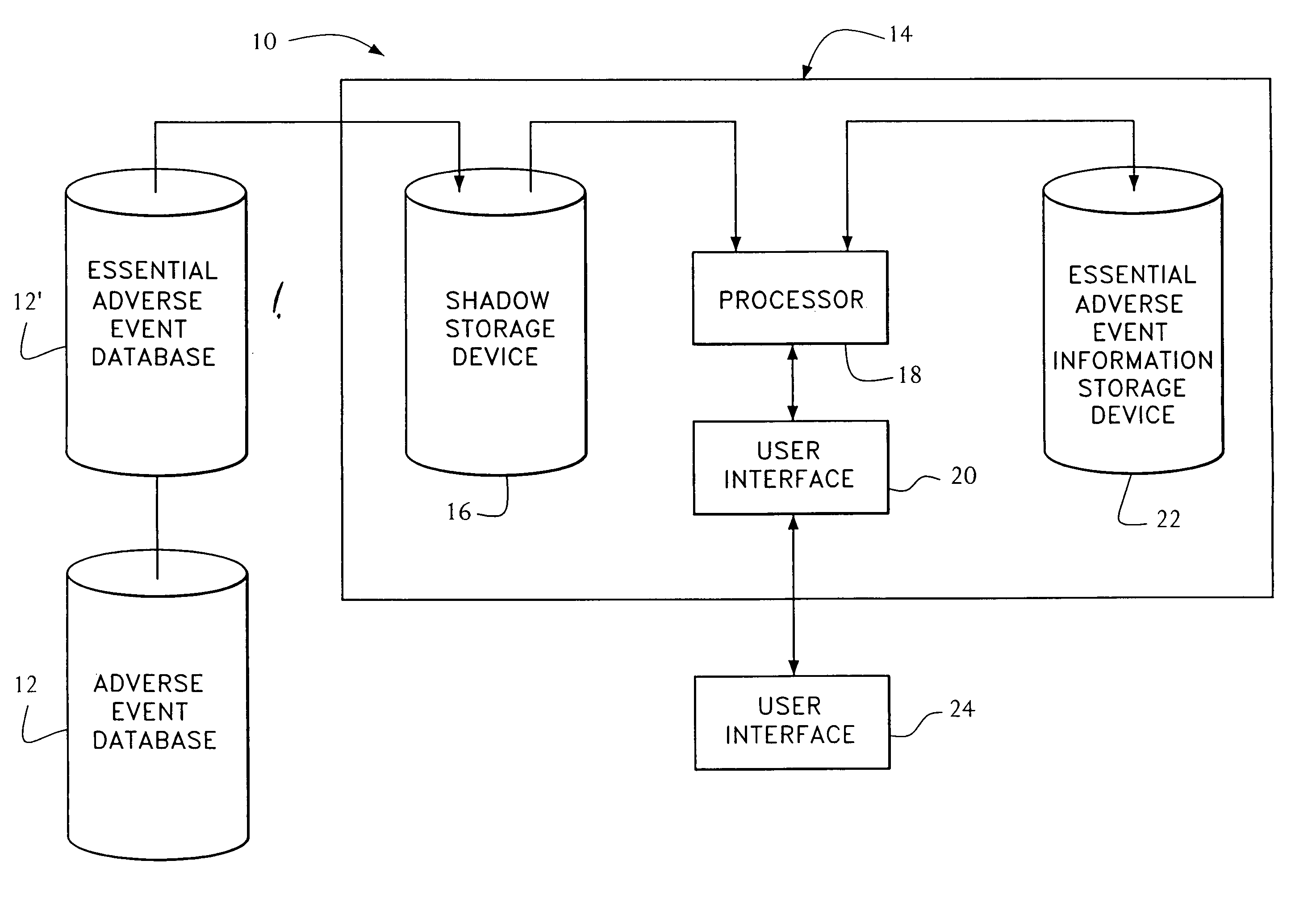 Computer algorithms and methods for product safety