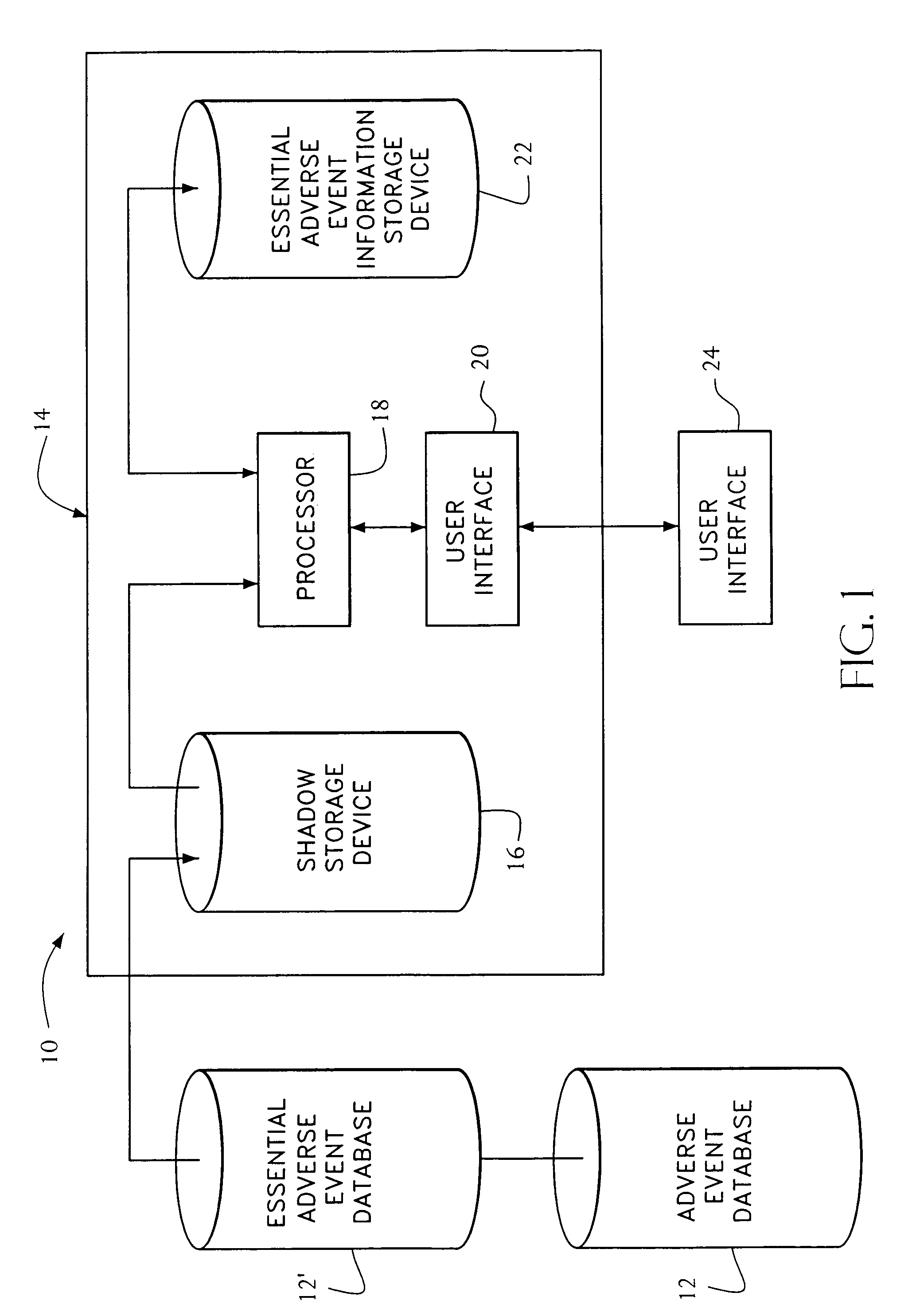 Computer algorithms and methods for product safety