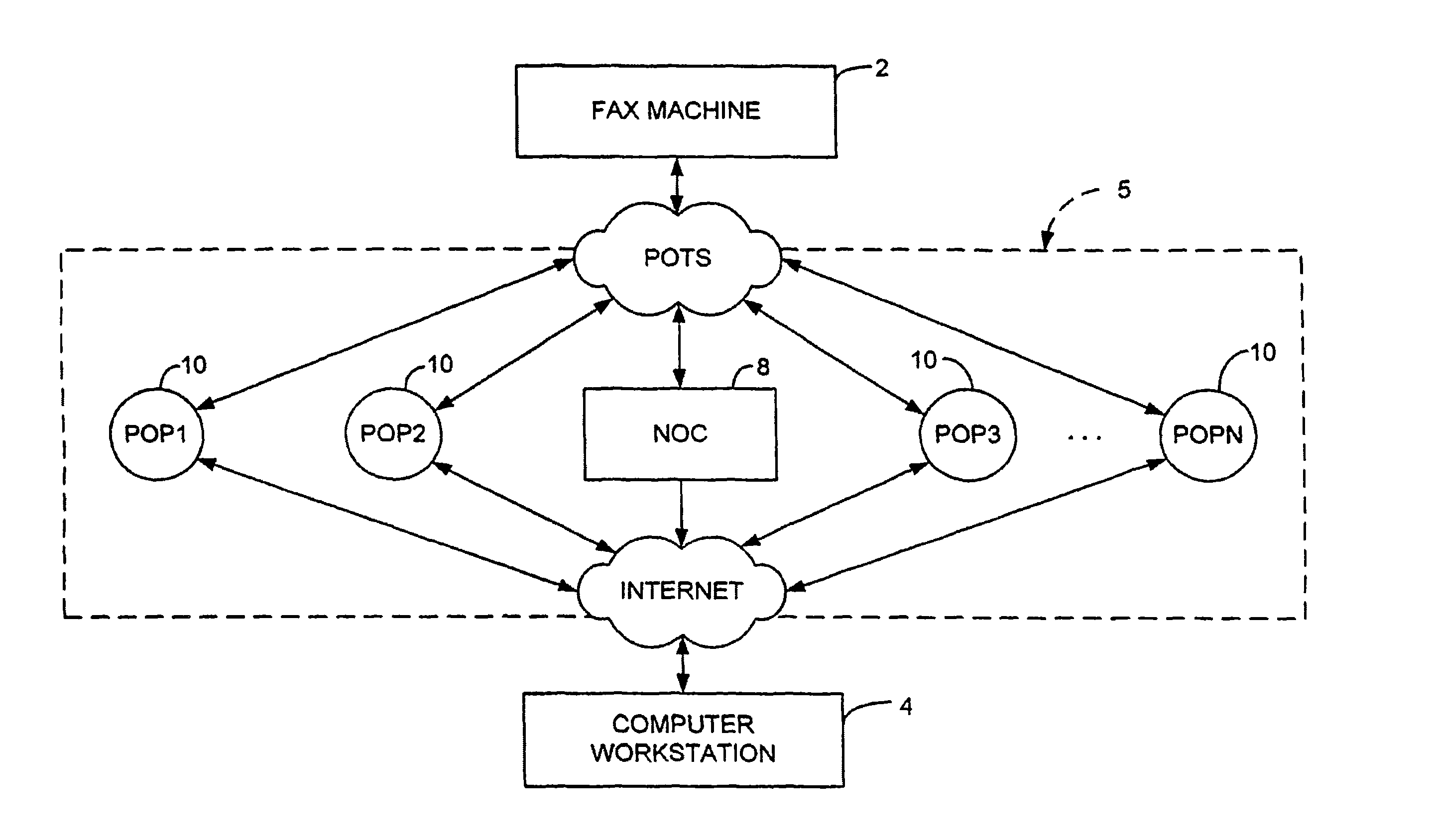 Methods and apparatus for compositing facsimile transmissions to electronic storage destinations