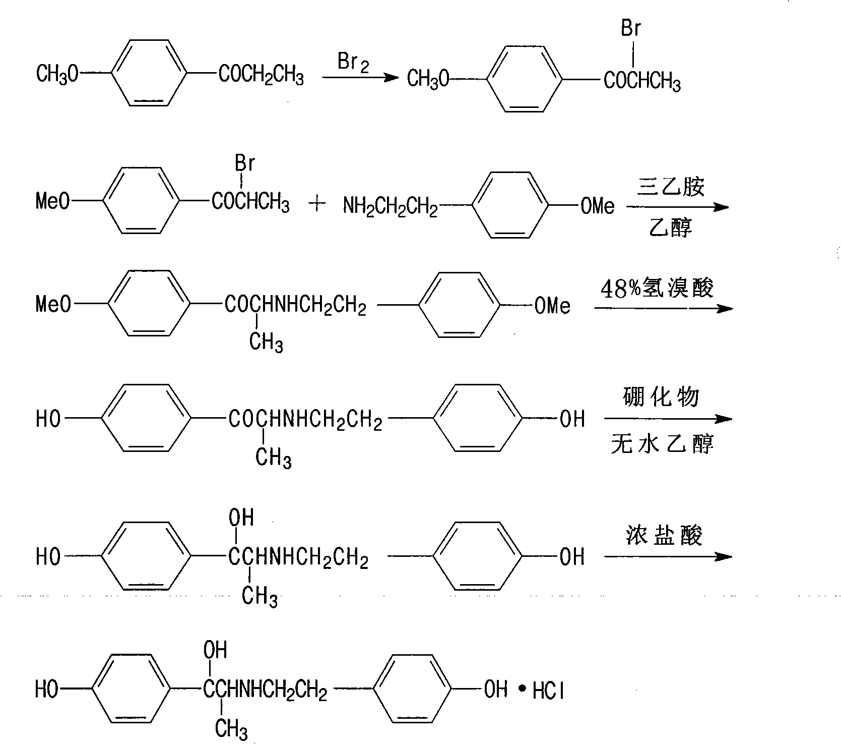 Ritodrine hydrochloride preparation method