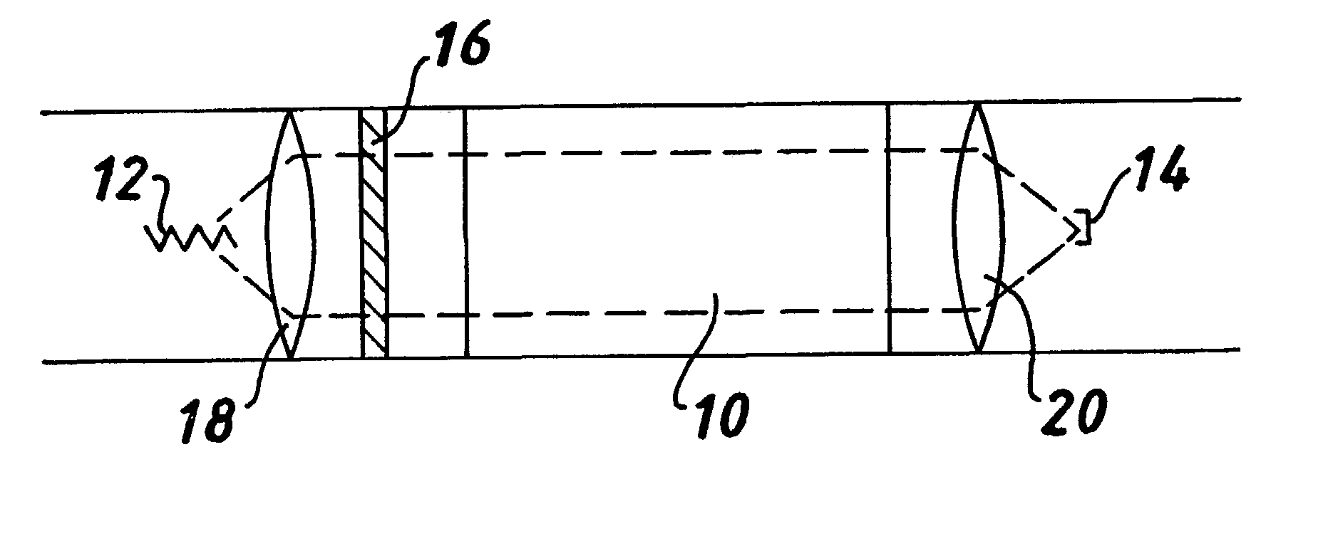 Non-dispersive ir measurement of gases using an optical filter