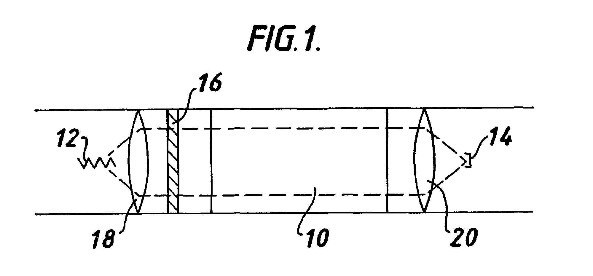 Non-dispersive ir measurement of gases using an optical filter