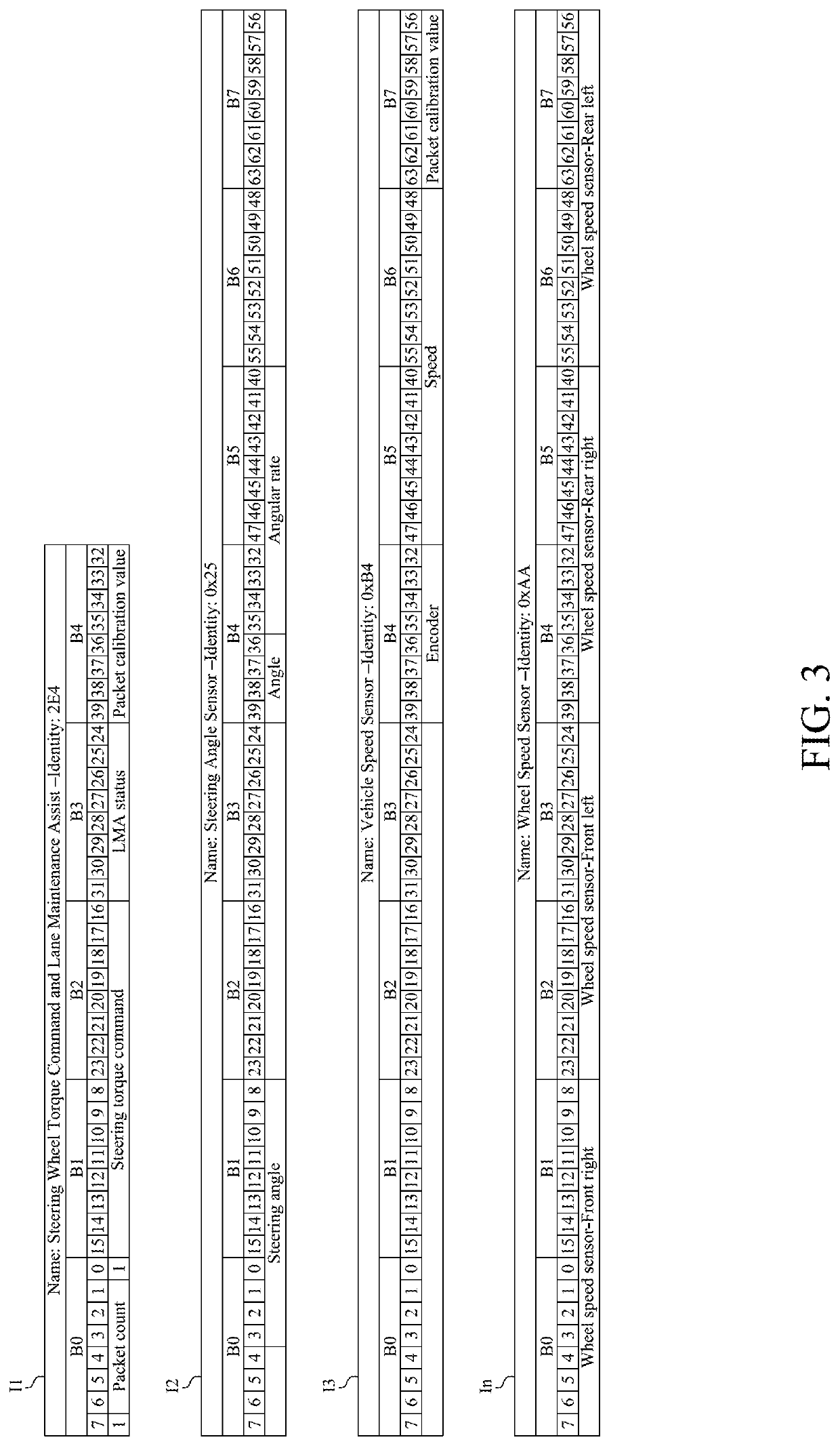 Vehicle status detecting apparatus and vehicle status detecting method thereof