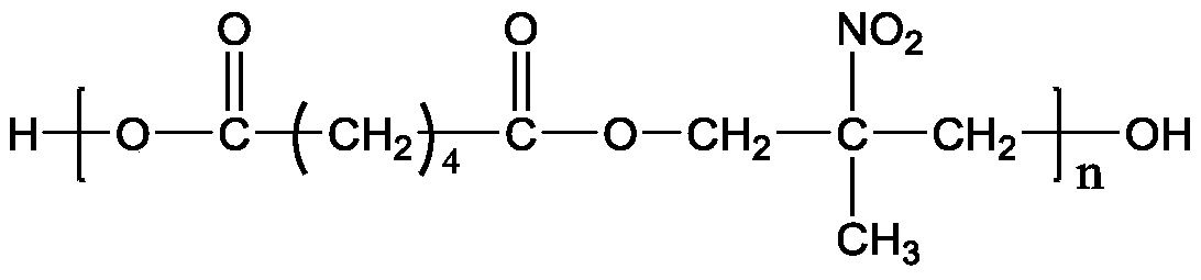 Poly (2-methyl-2-nitropropylene glycol adipate) as well as preparation method and application thereof