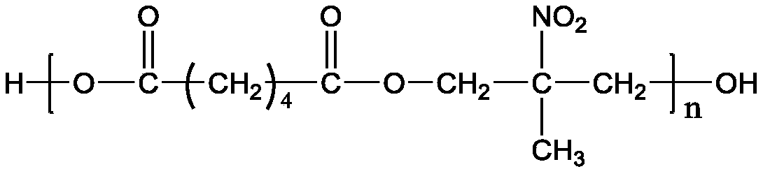 Poly (2-methyl-2-nitropropylene glycol adipate) as well as preparation method and application thereof