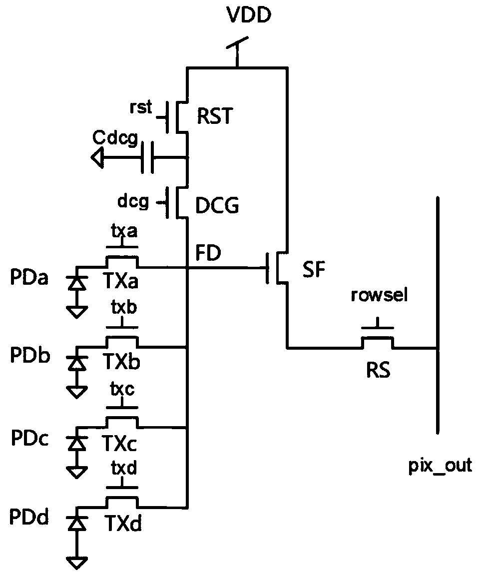 LED stroboscopic suppression method in image sensor imaging