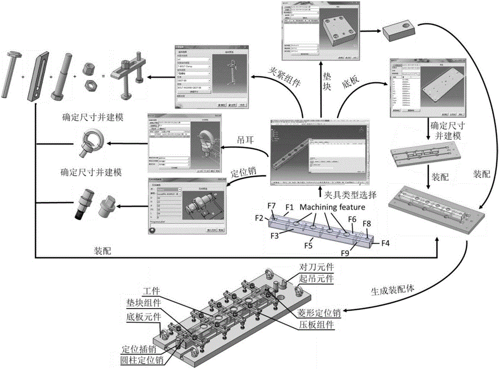 Intelligent design method of clamp structure