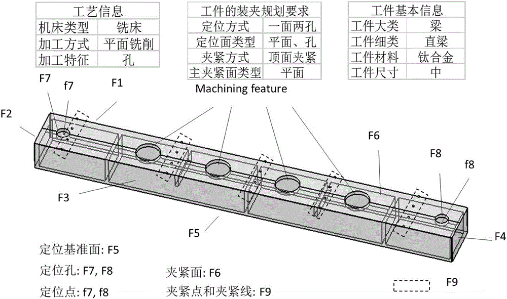 Intelligent design method of clamp structure