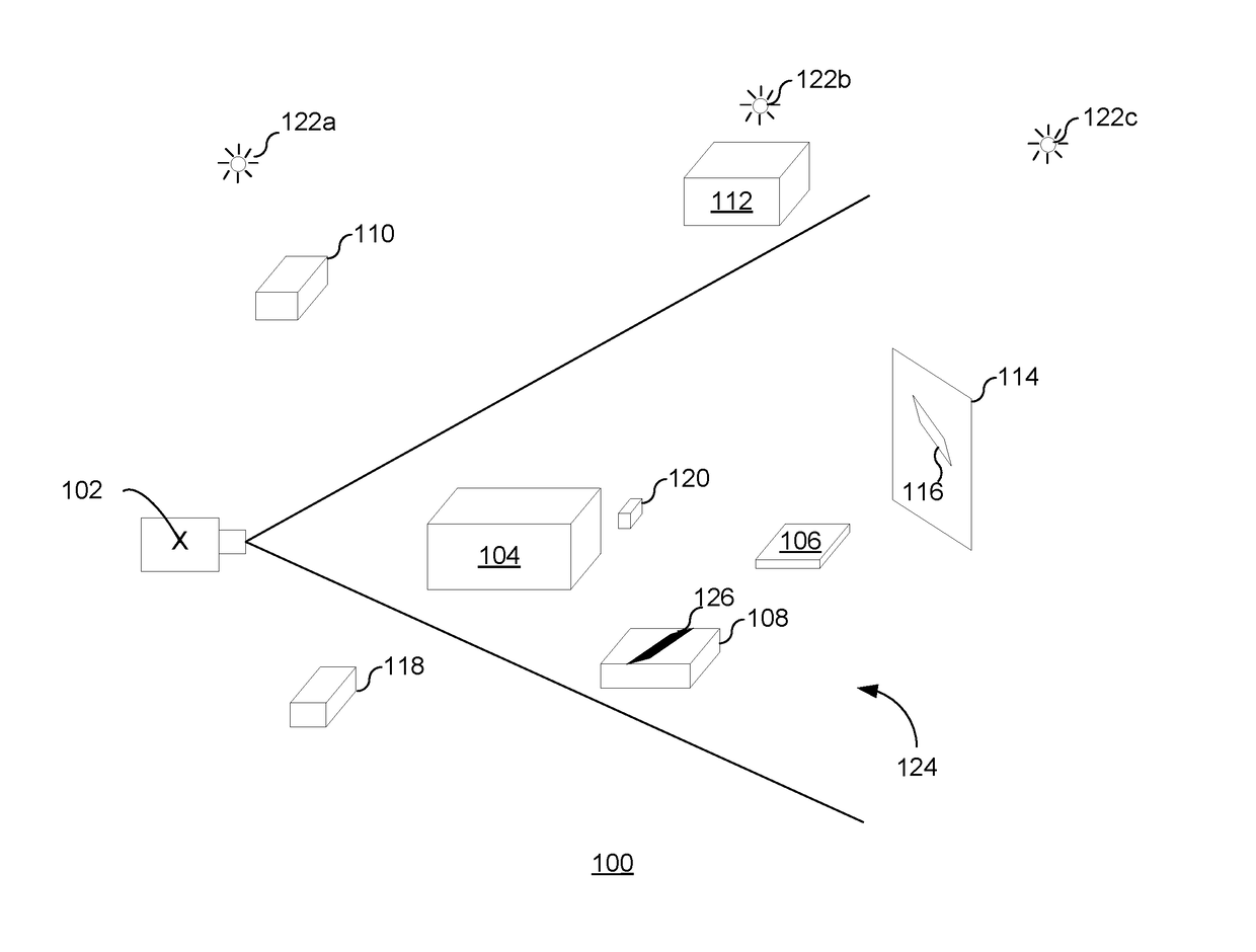 Efficient rendering based on ray intersections with virtual objects