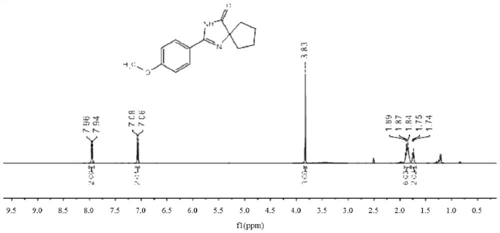 A kind of synthetic method of imidazolinone derivative