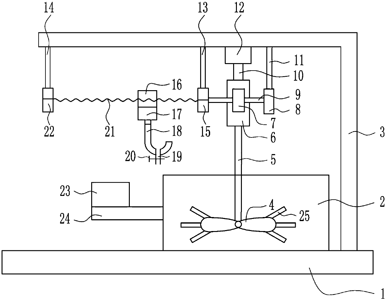 An automatic sampling device for chemical testing