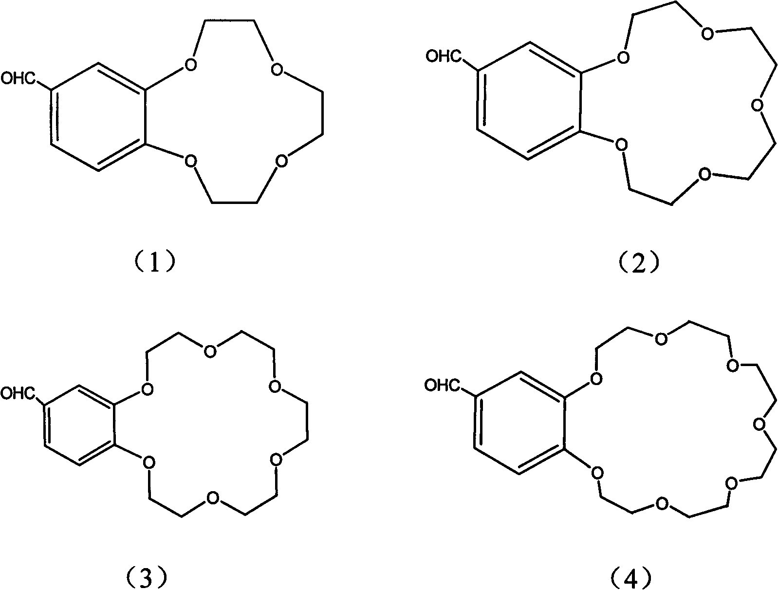 Benzocrown ether graft polymer with lithium isotopic separation effect and preparation method thereof