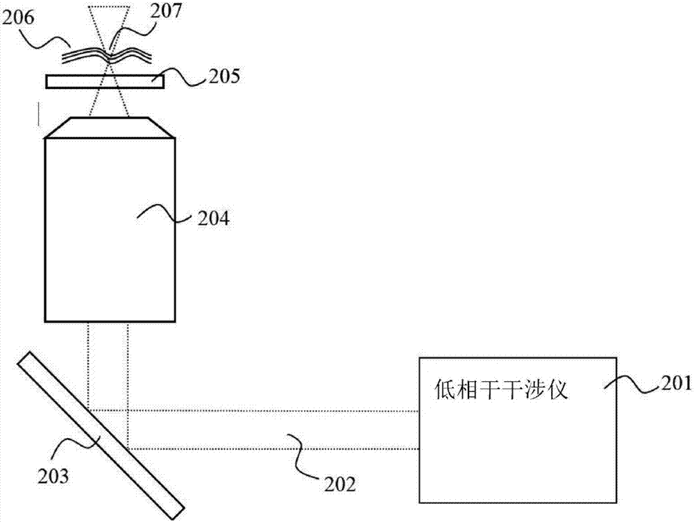 Microscopy system with auto-focus adjustment by low-coherence interferometry