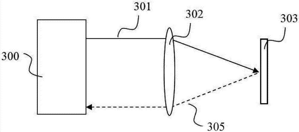 Microscopy system with auto-focus adjustment by low-coherence interferometry