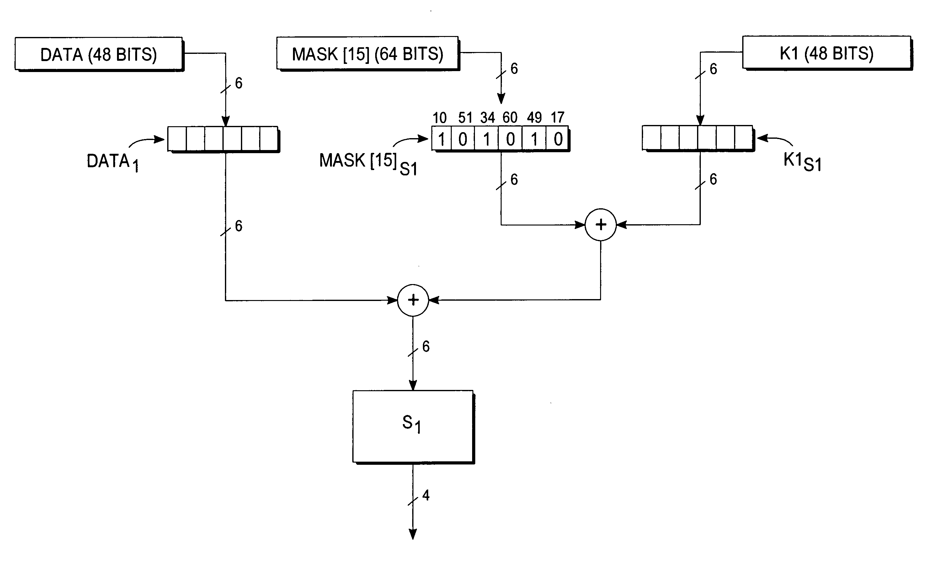 Encryption protection method