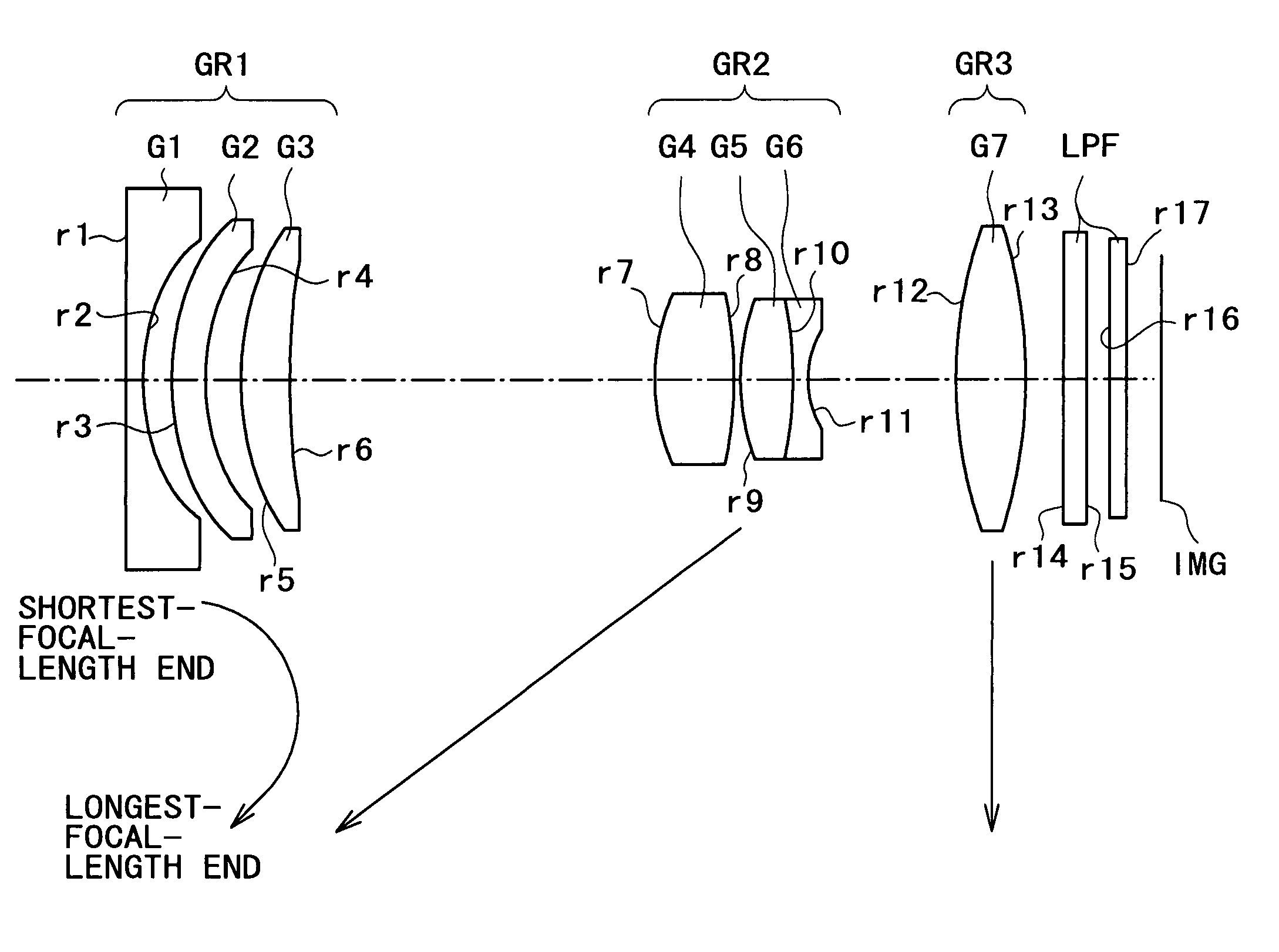 Zoom lens and imaging device