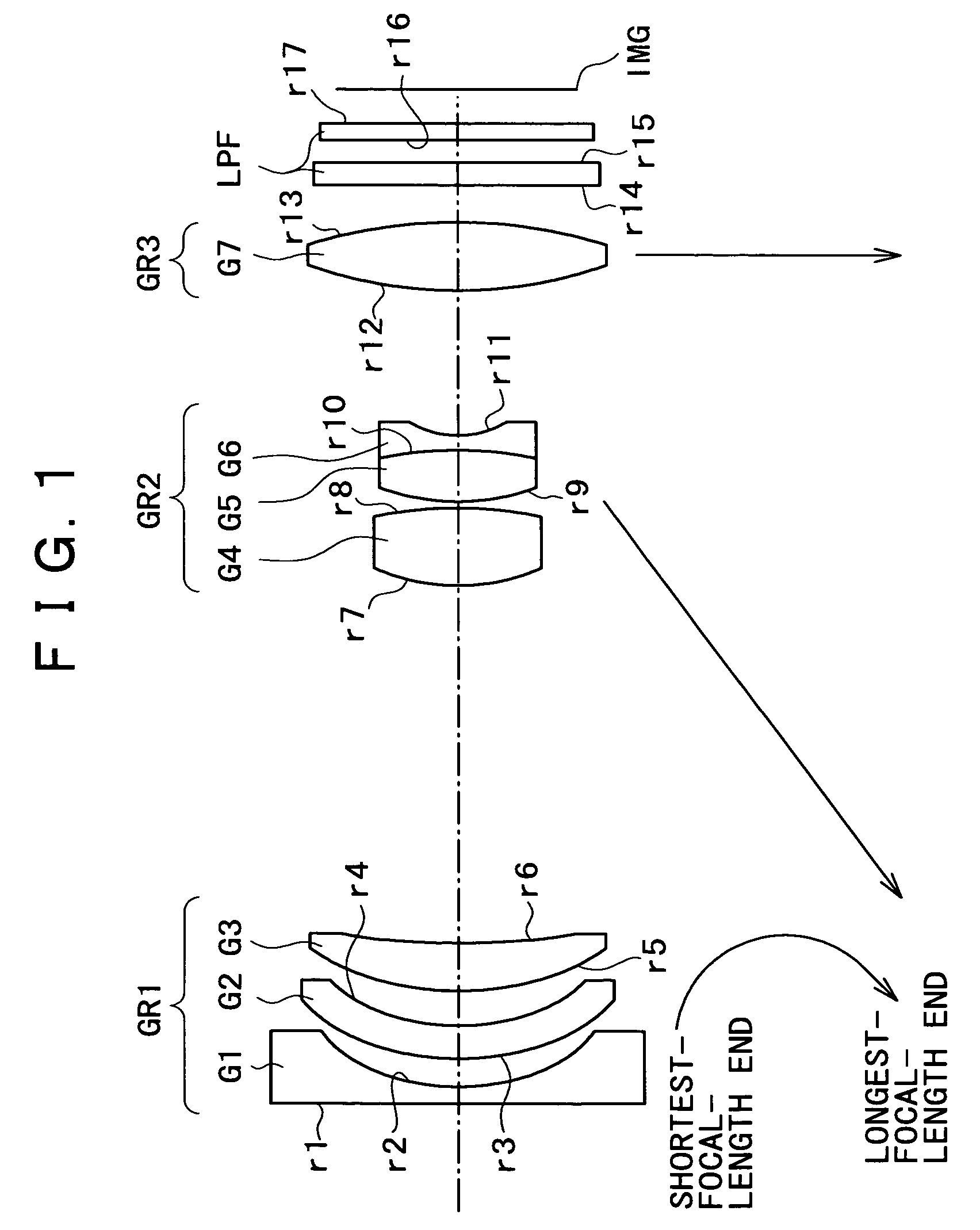 Zoom lens and imaging device