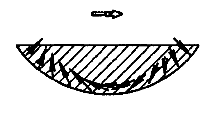 Magnets with varying magnetization direction and method of making such magnets