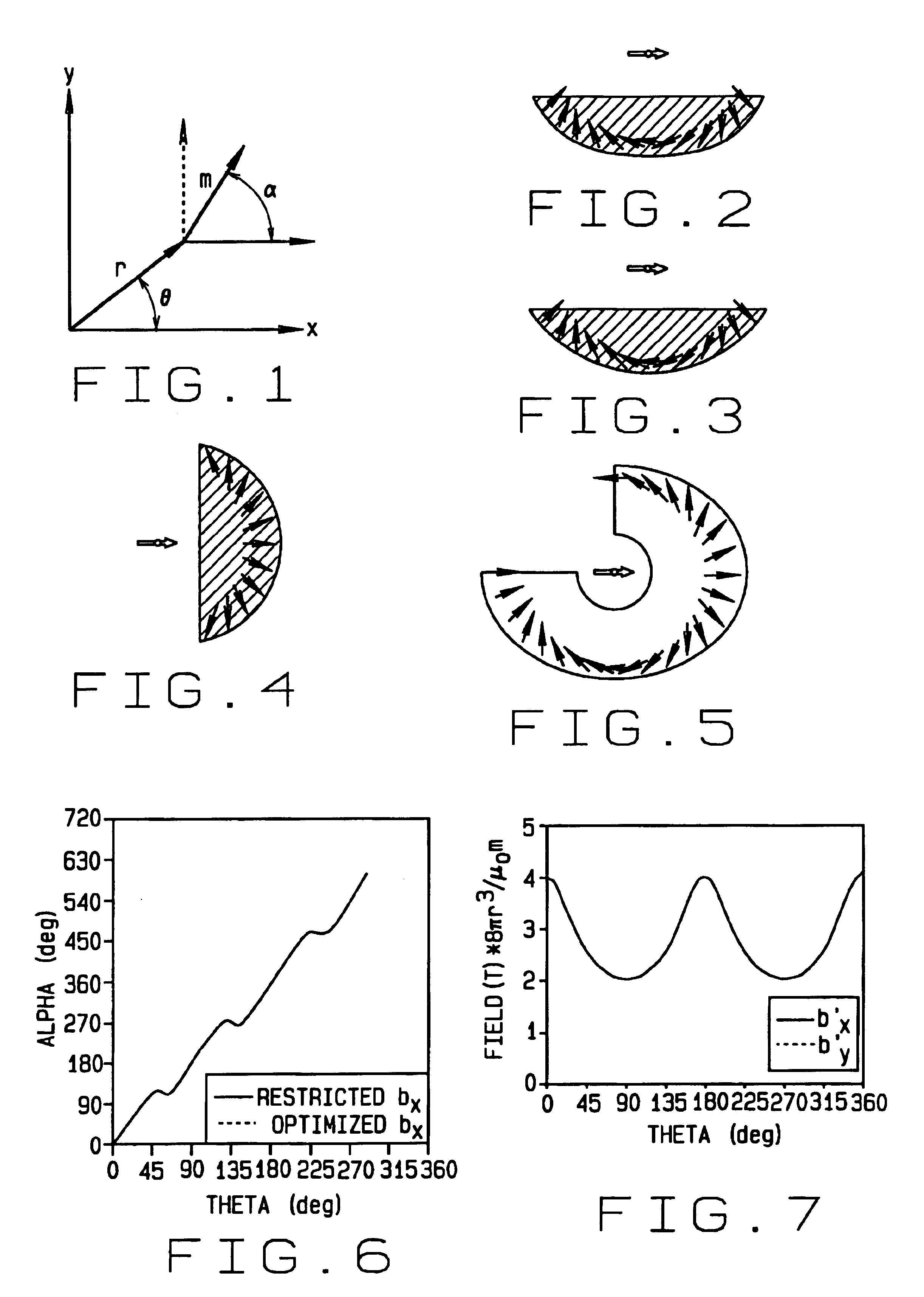 Magnets with varying magnetization direction and method of making such magnets