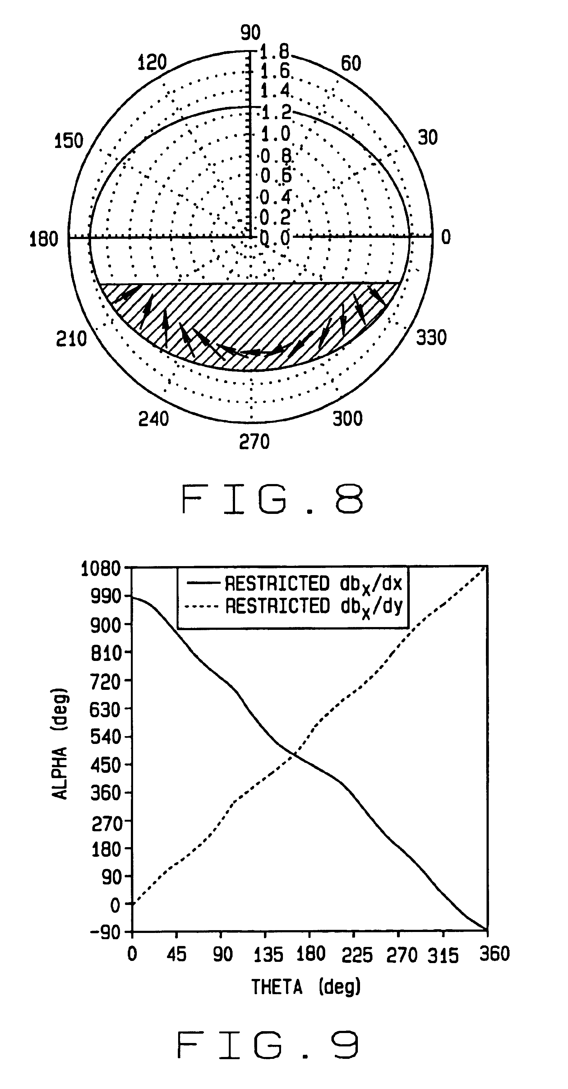 Magnets with varying magnetization direction and method of making such magnets