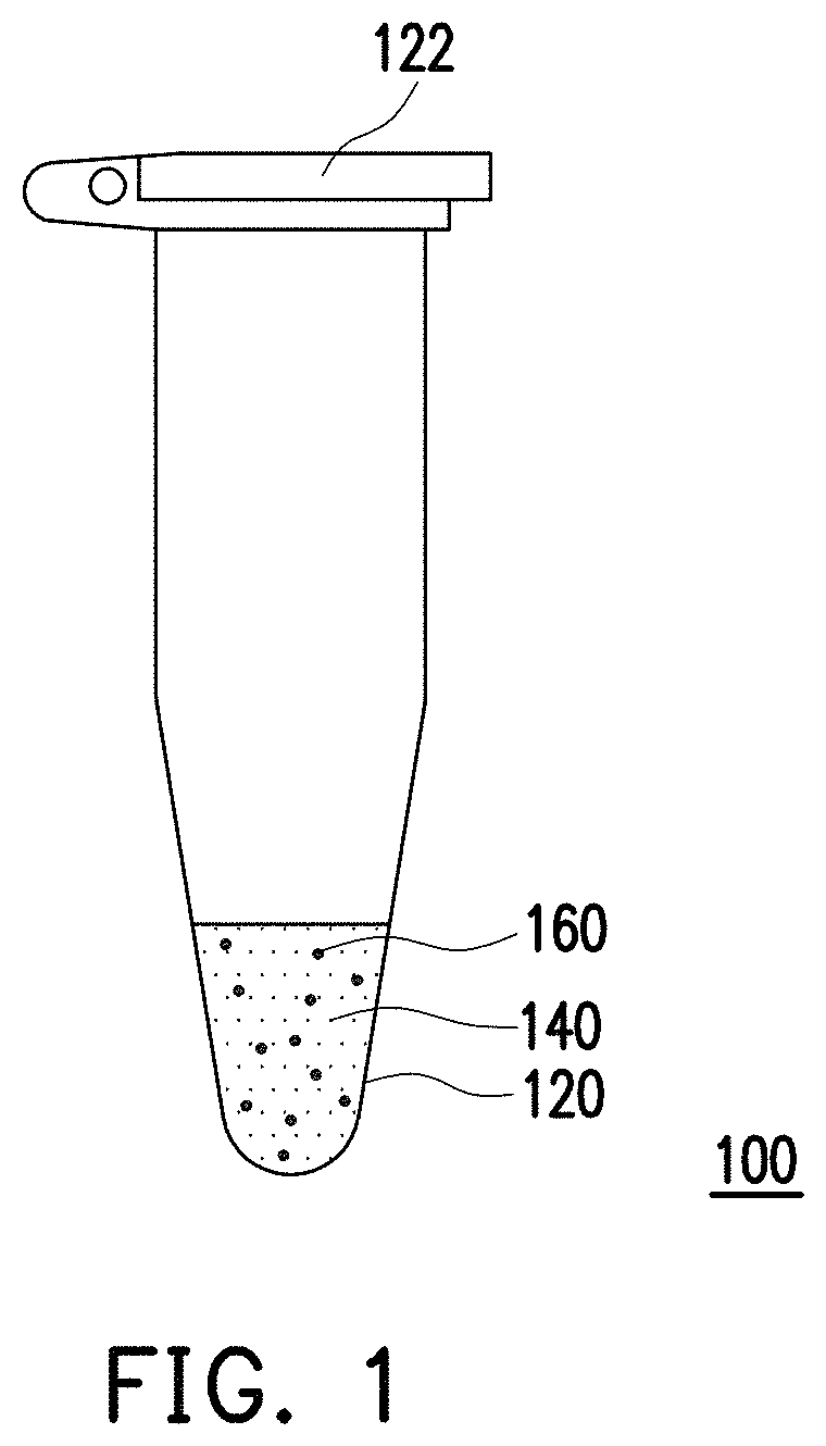 Detection kit and method for detecting abused drugs