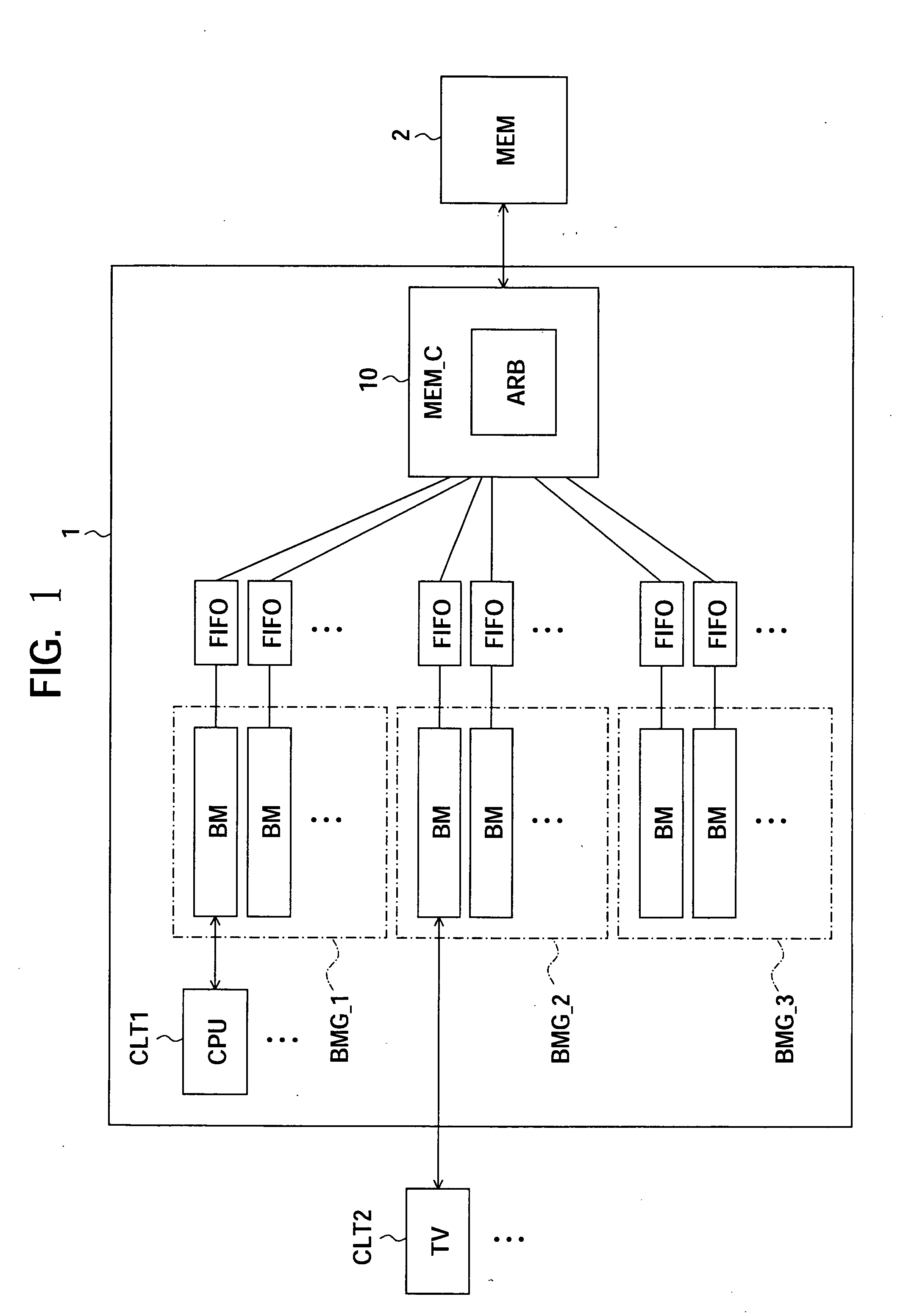 Bus arbitration apparatus and bus arbitration method