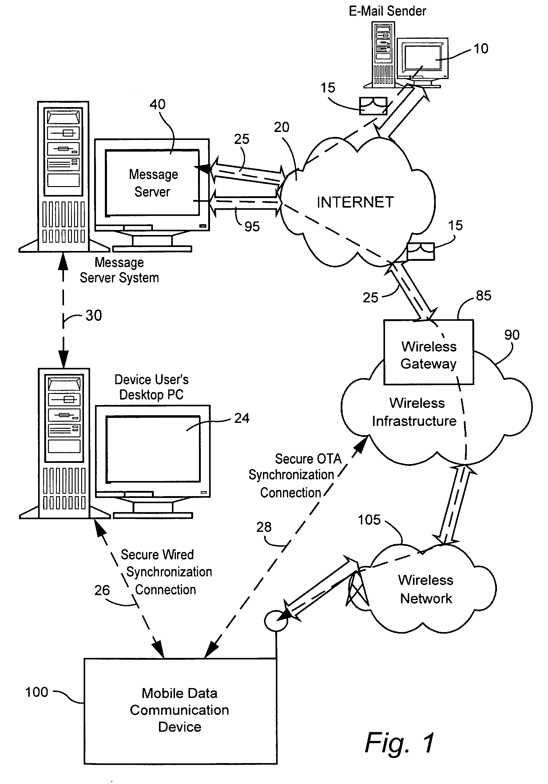 System and method for updating message trust status