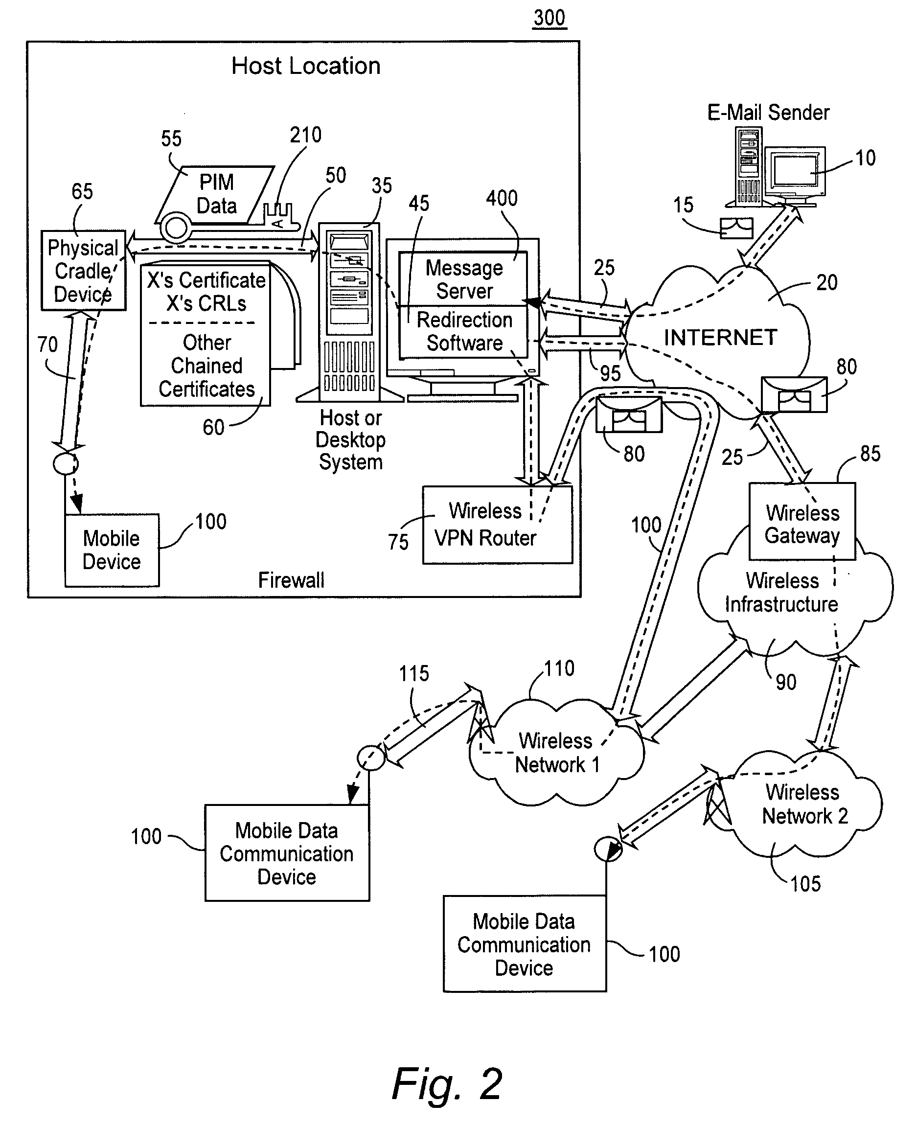 System and method for updating message trust status