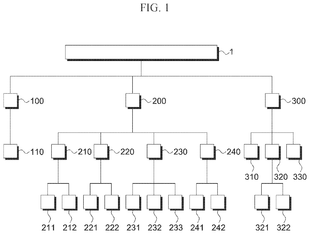 Apparatus for detecting relative positioning information between rolls, and method for measurement roll alignment state by using same