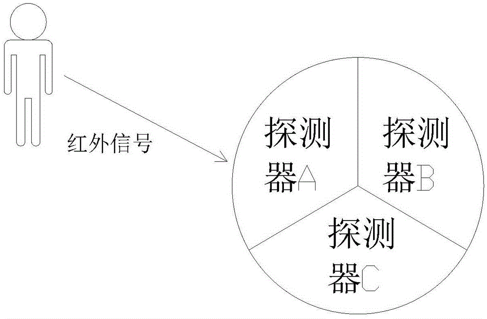 Light mode awakening clock