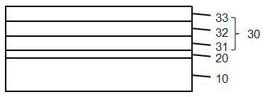 Semiconductor element and preparation method thereof