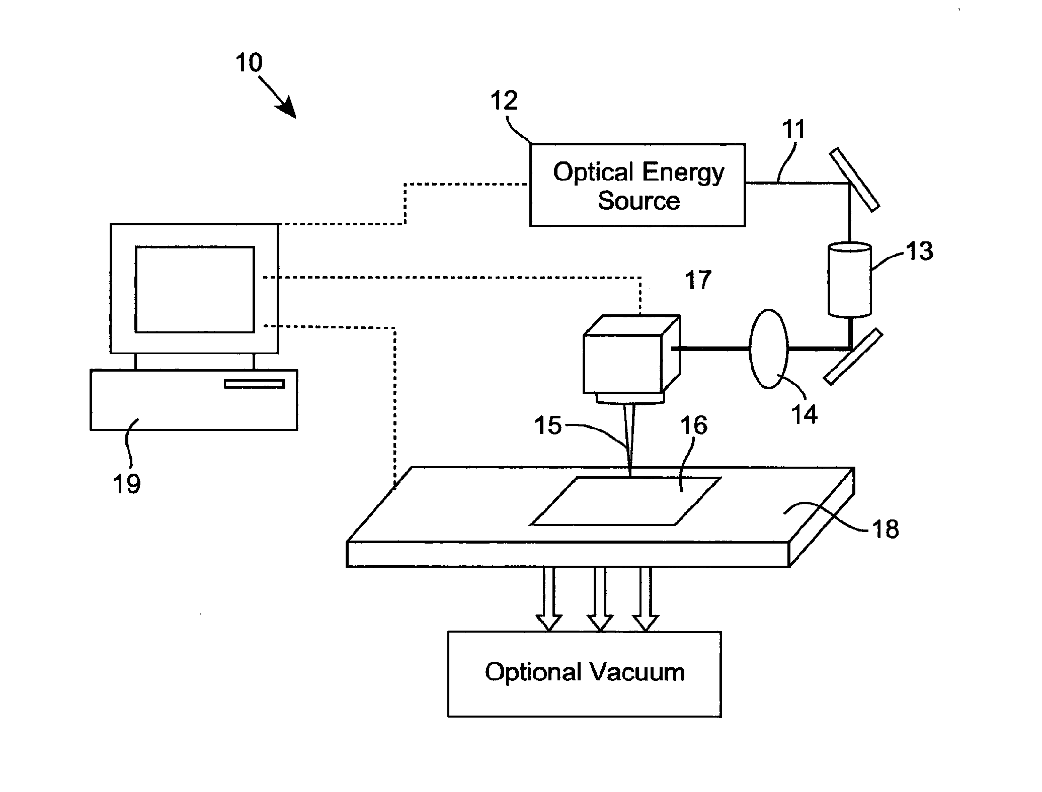 Methods and Apparatus for Laser Cleaning