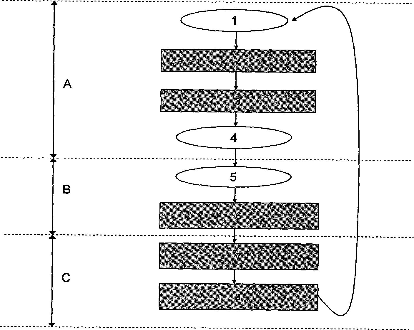 Dummy machine external storage on-line migration method