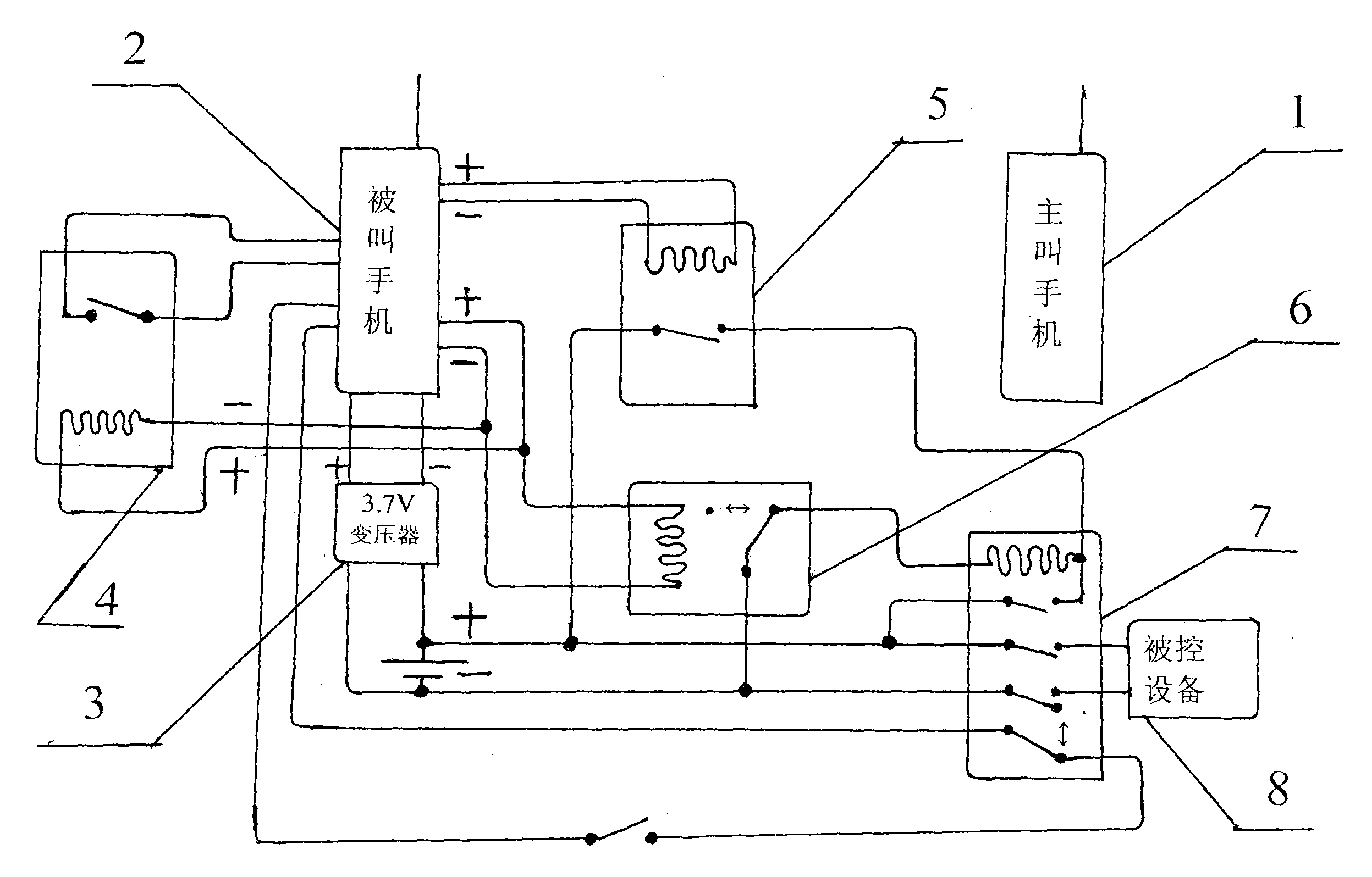 Mobile phone signal remotely controlled-controller